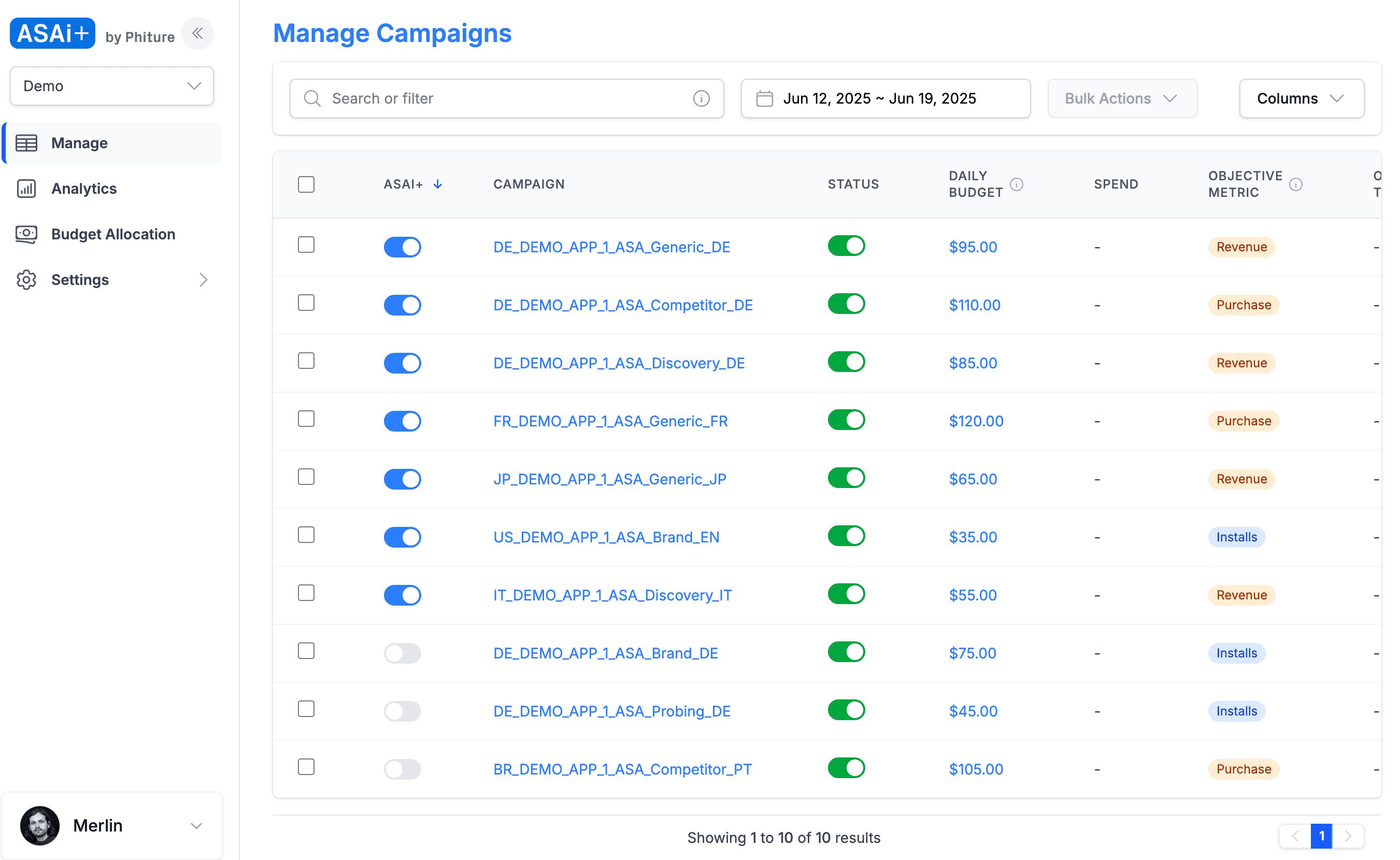 ASAi+ Campaign Management Dashboard